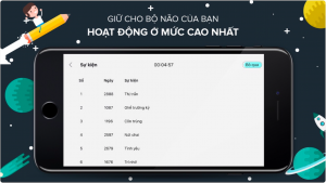 SuperMe - phần mềm luyện tập 10 môn siêu trí nhớ