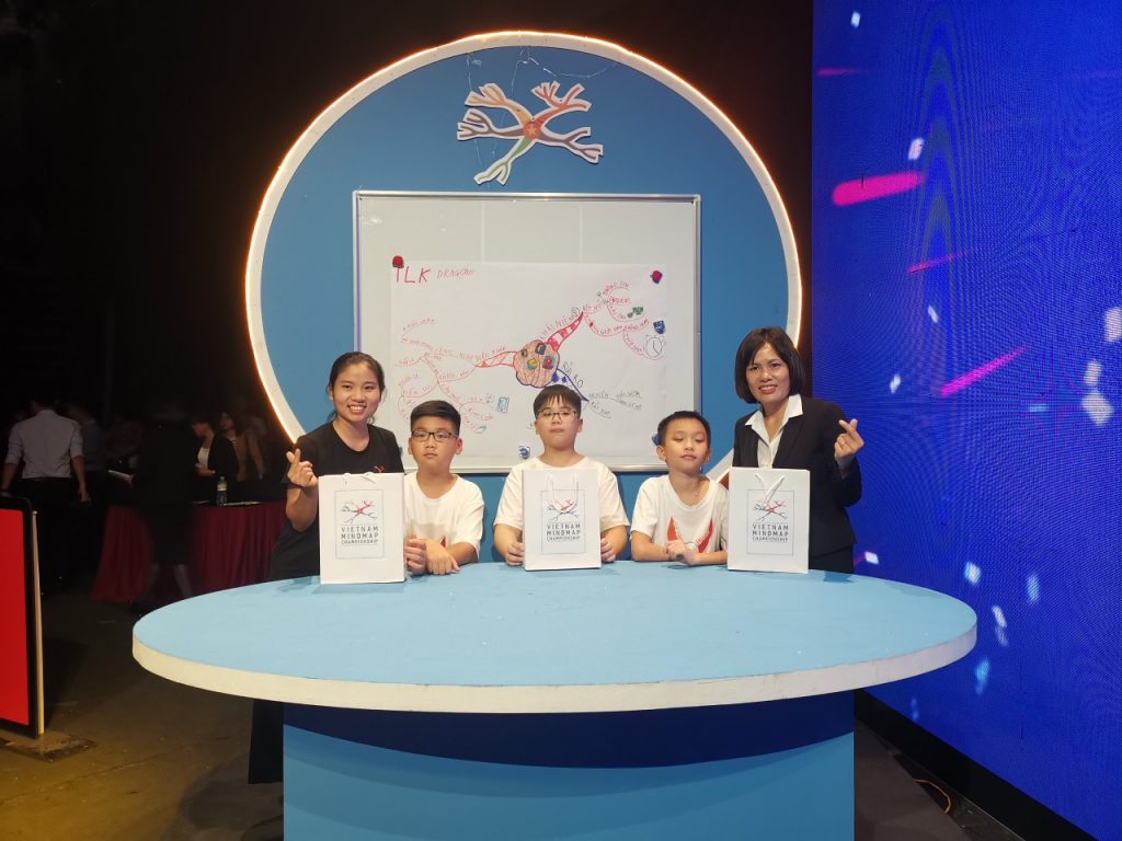 đào tạo sơ đồ tư duy đồng đội