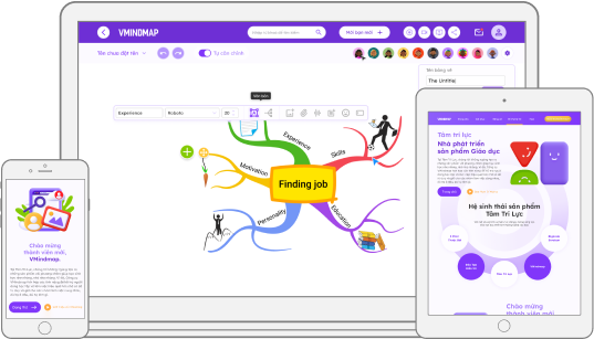 Phần mềm vẽ sơ đồ tư duy trên máy Vmindmap